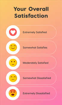 Self Service Terminal Design