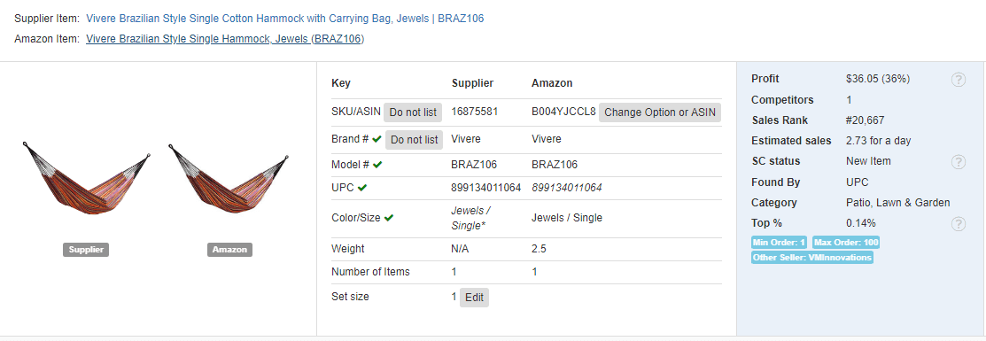 36% and $36.05 profit, and 2.7+ sales a day hammock for dropshipping from Walmart on Amazon