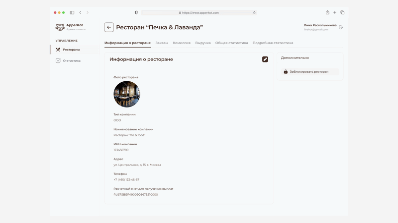 Финансы ресторана