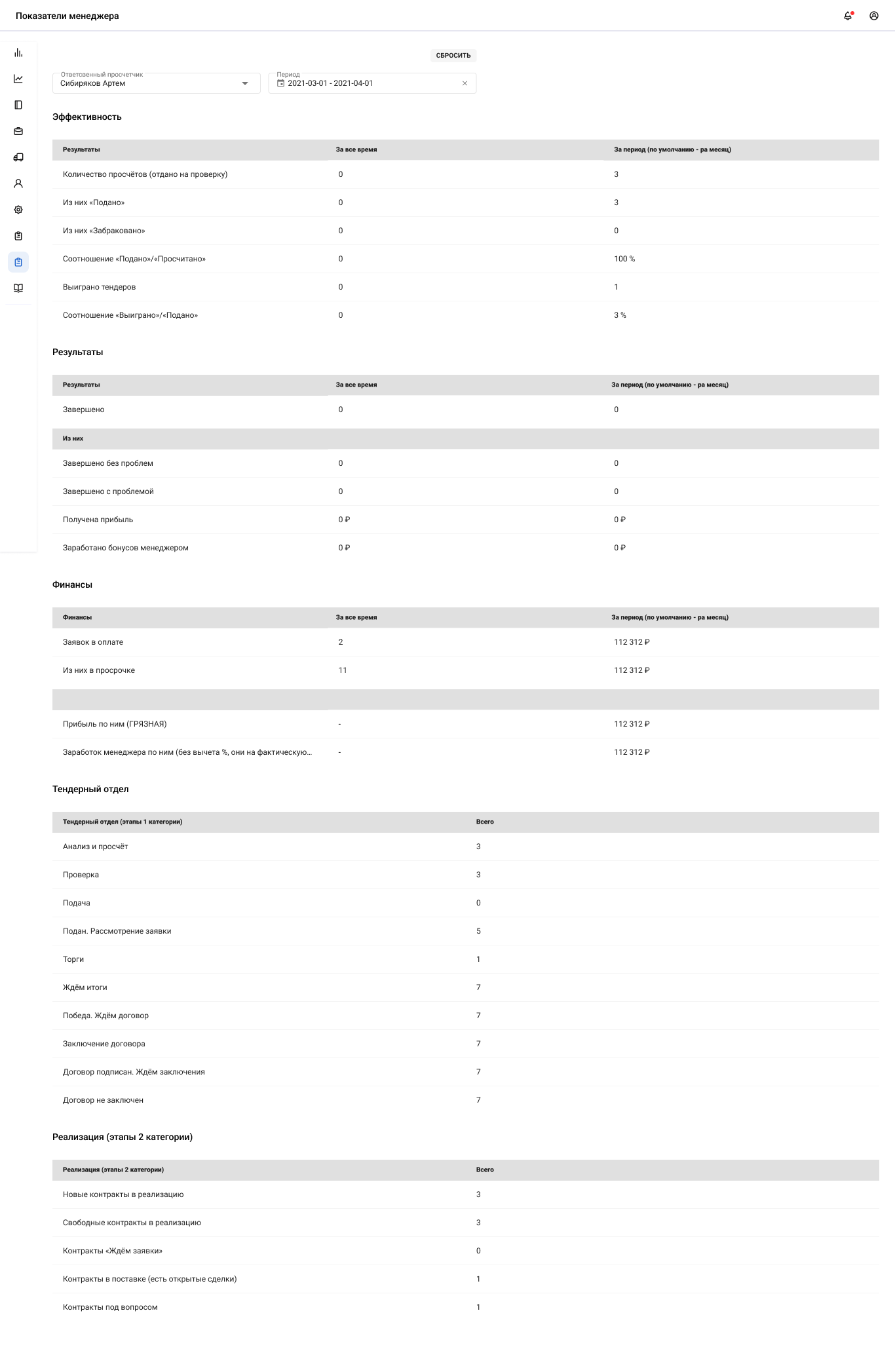 CRM для тендеров и госзакупок