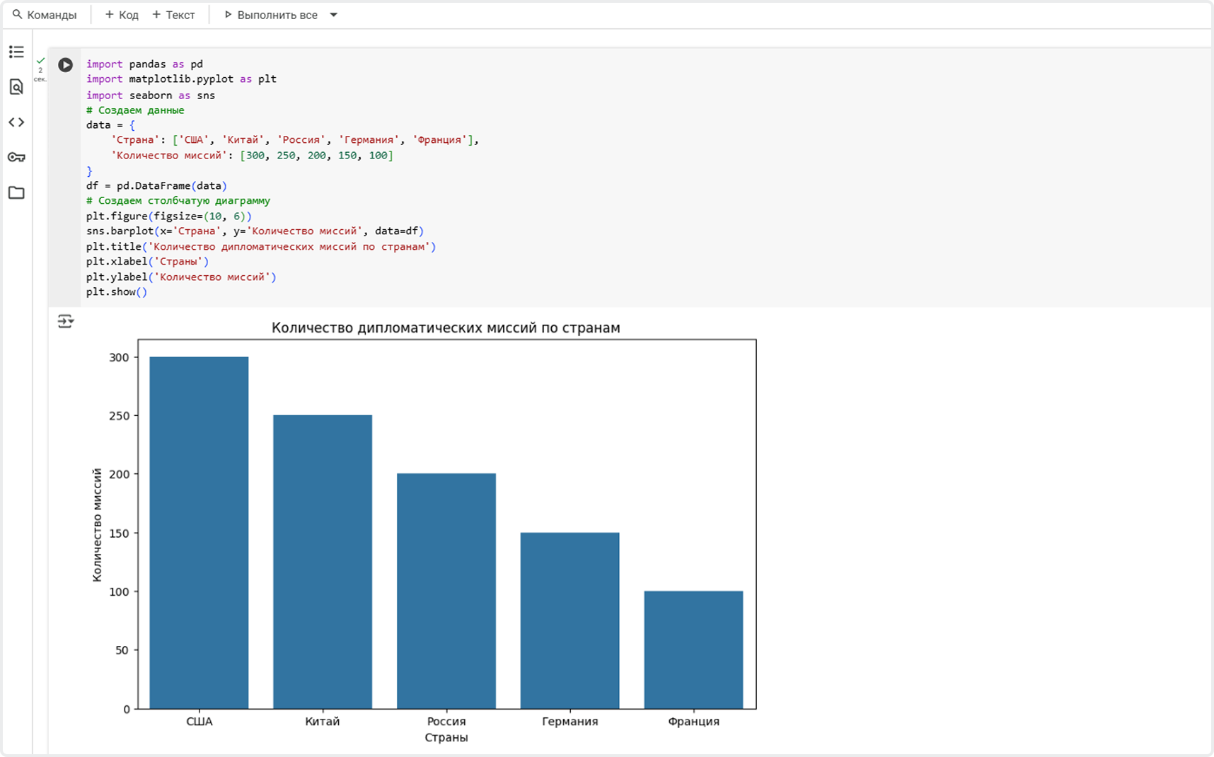 Chapter 12. Working in Google Colab and generating code using AI