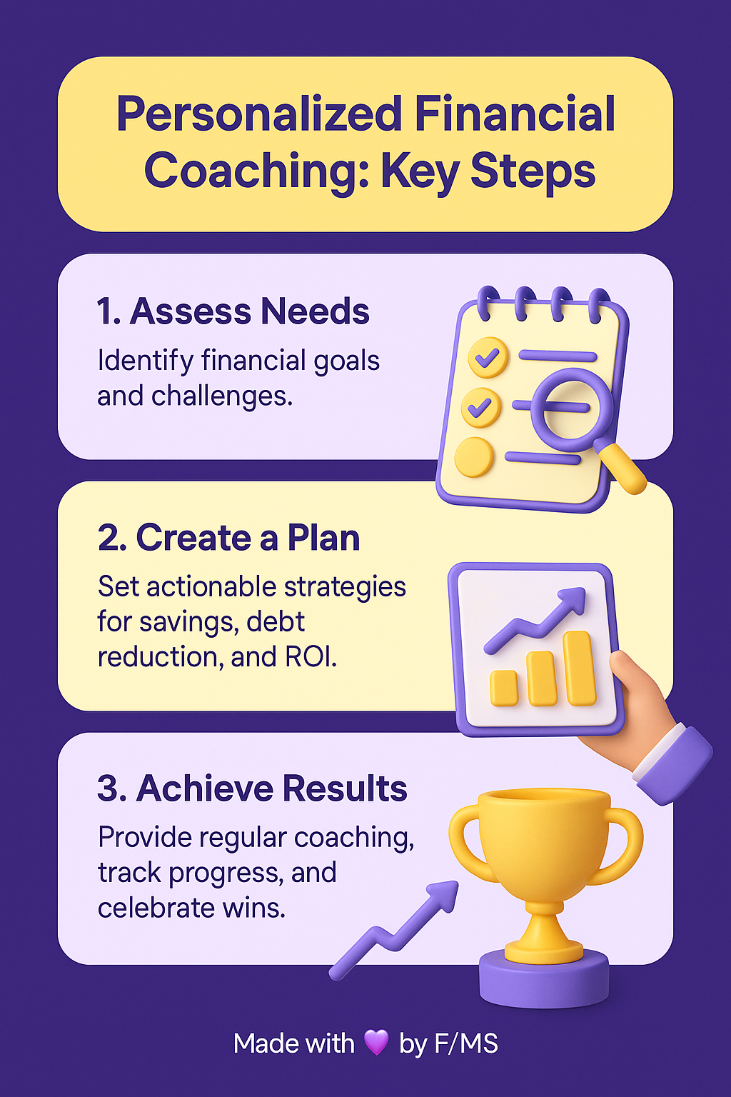 personalized-financial-coaching