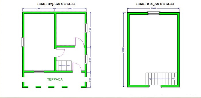 План дачи 5 на 5