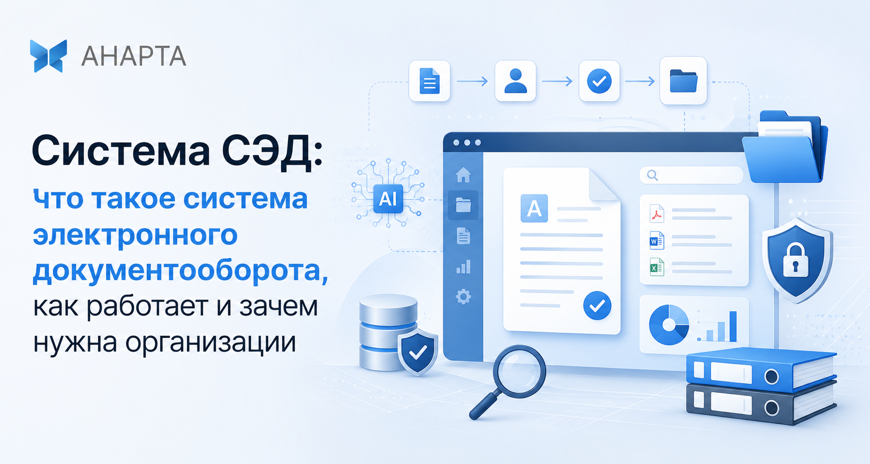 Система СЭД: что такое система электронного документооборота, как работает и зачем нужна организации