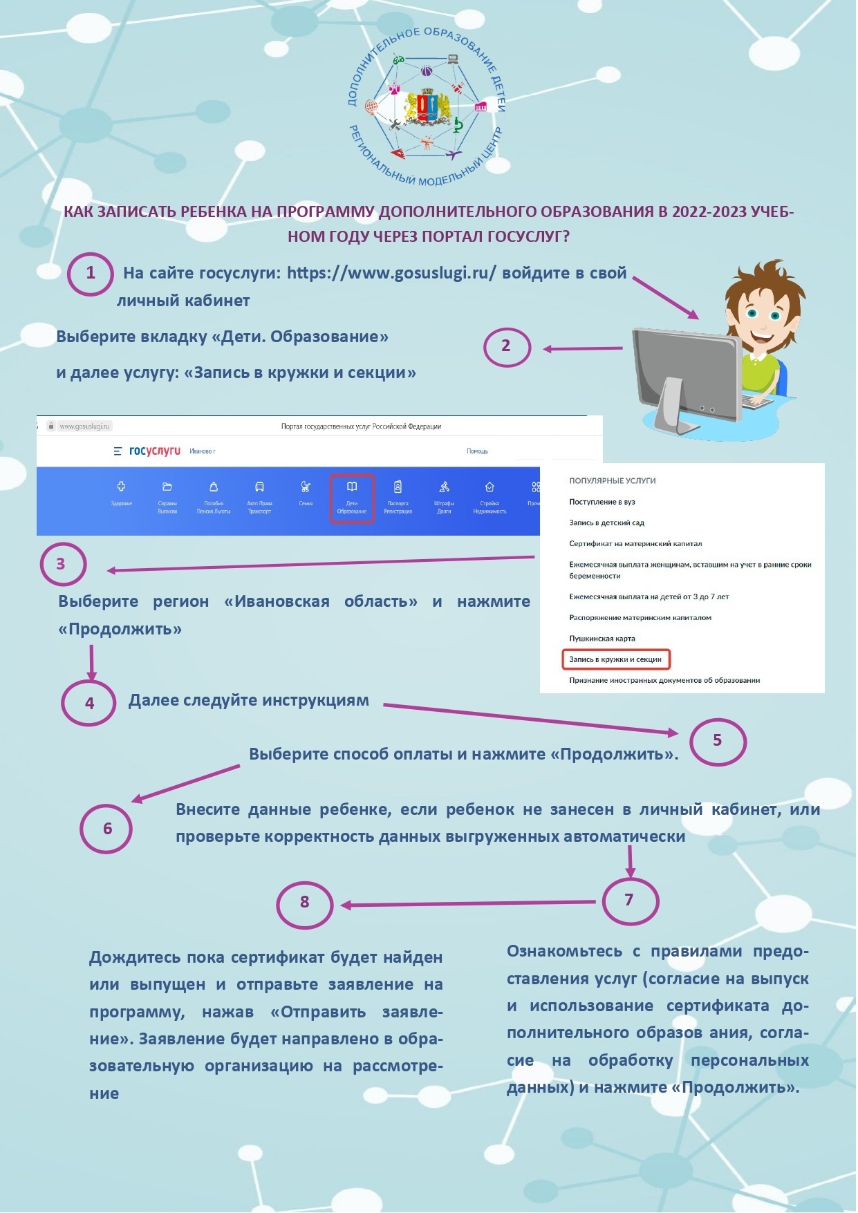 Навигация ивановская область. Записать ребенка на кружок через навигатор. Картинка оплата дополнительного образования через навигатор.