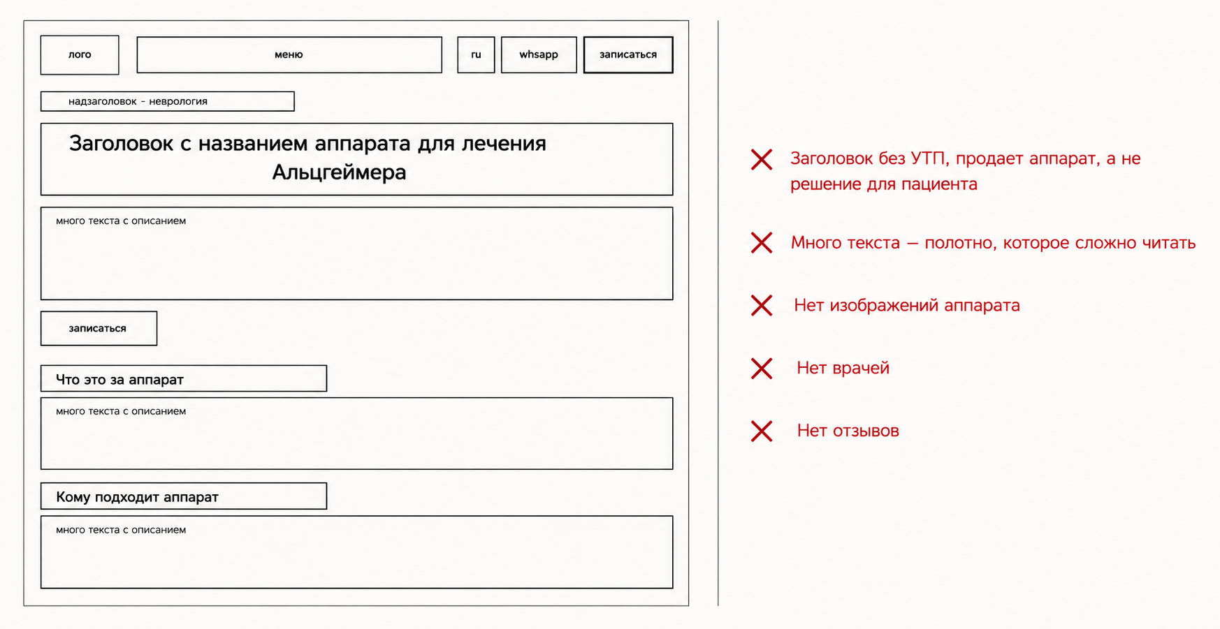 Пример сайта на аудите