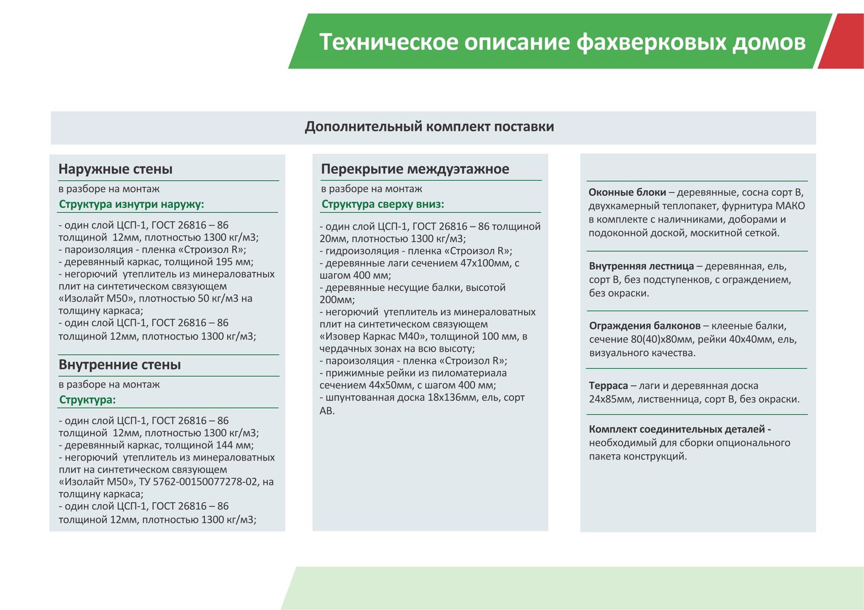 Домокомплекты Фахверковых домов