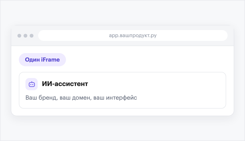 ИИ-ассистент подключается к вашему приложению одним iFrame