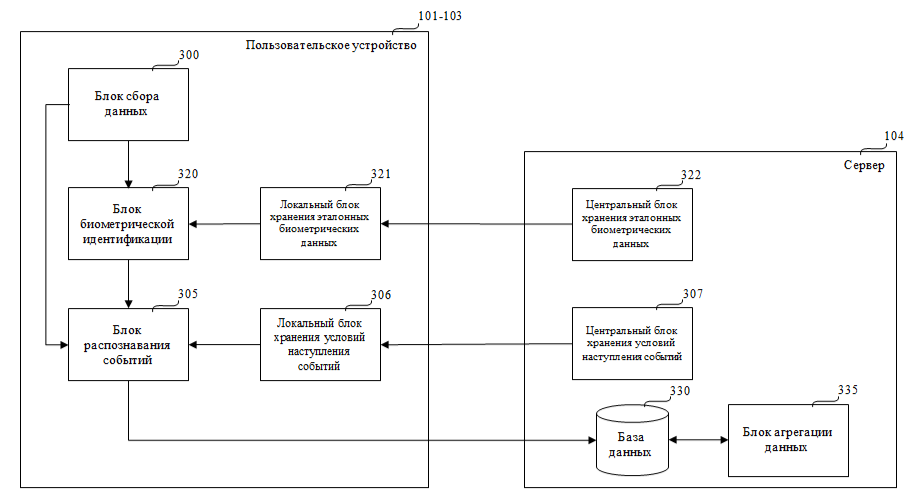 Алексей Роднин. Услуги патентного поверенного