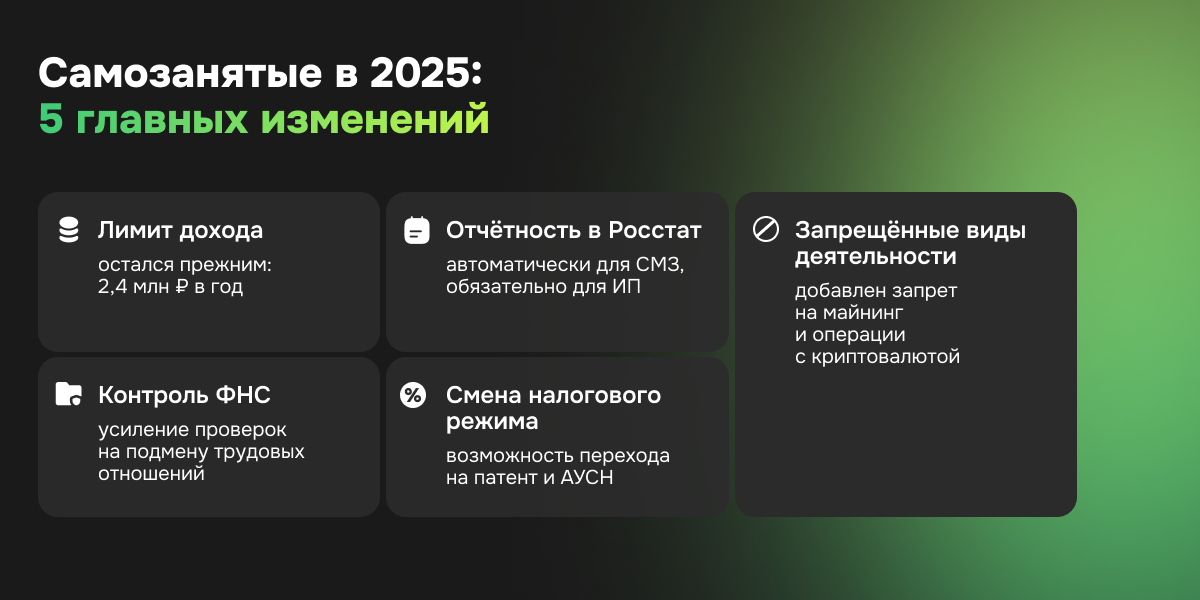 Нововведения для самозанятых в 2025 году - фото