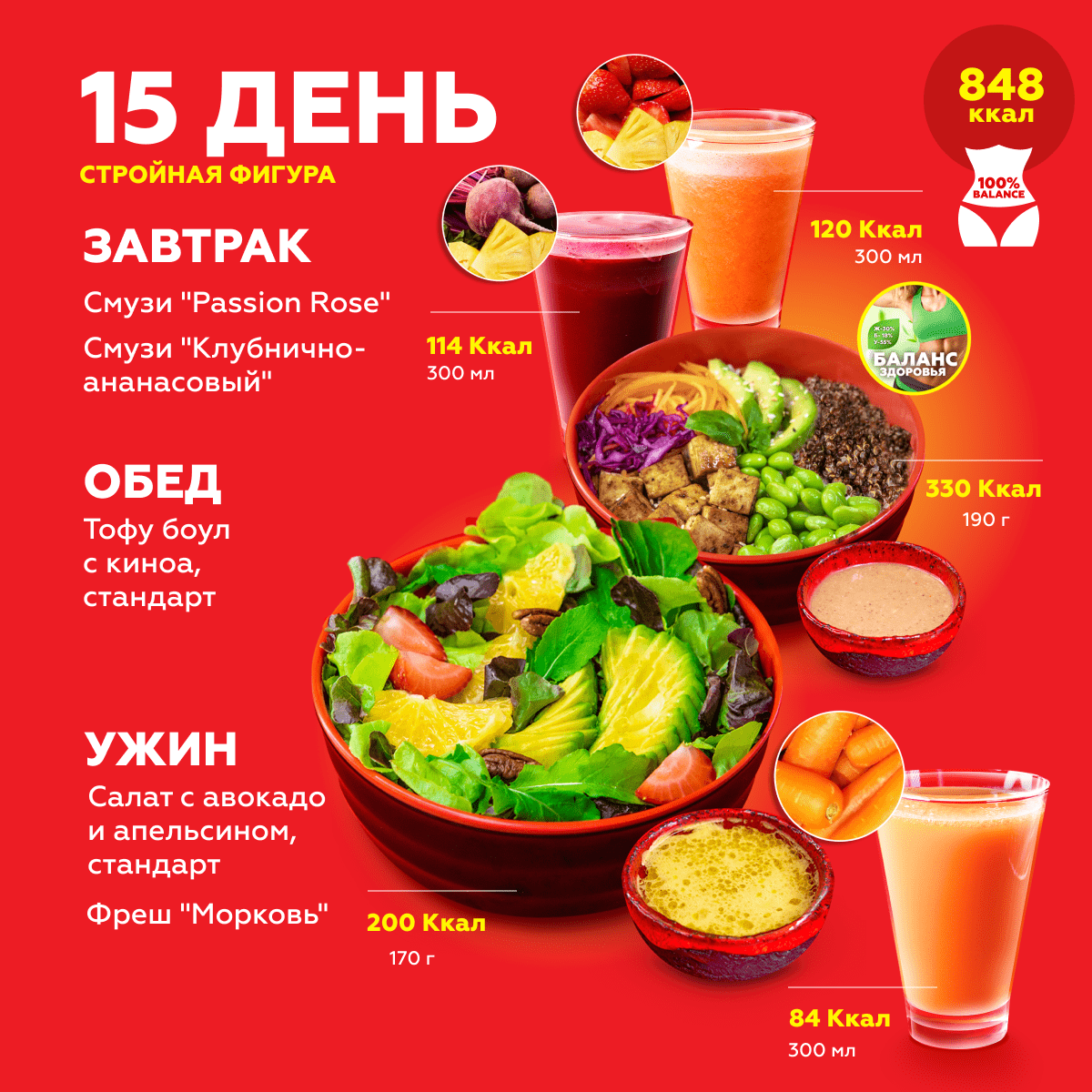 Стройная фигура – Программы питания с доставкой по Москве GoodFoodBowl