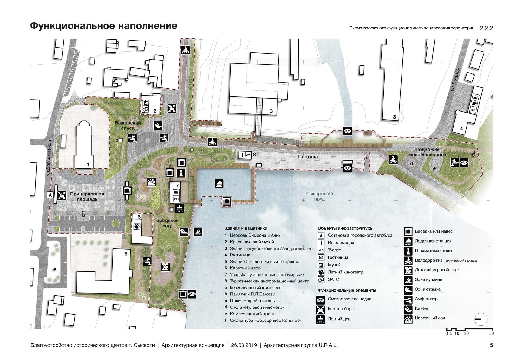 Естественнонаучная вертикаль городской проект