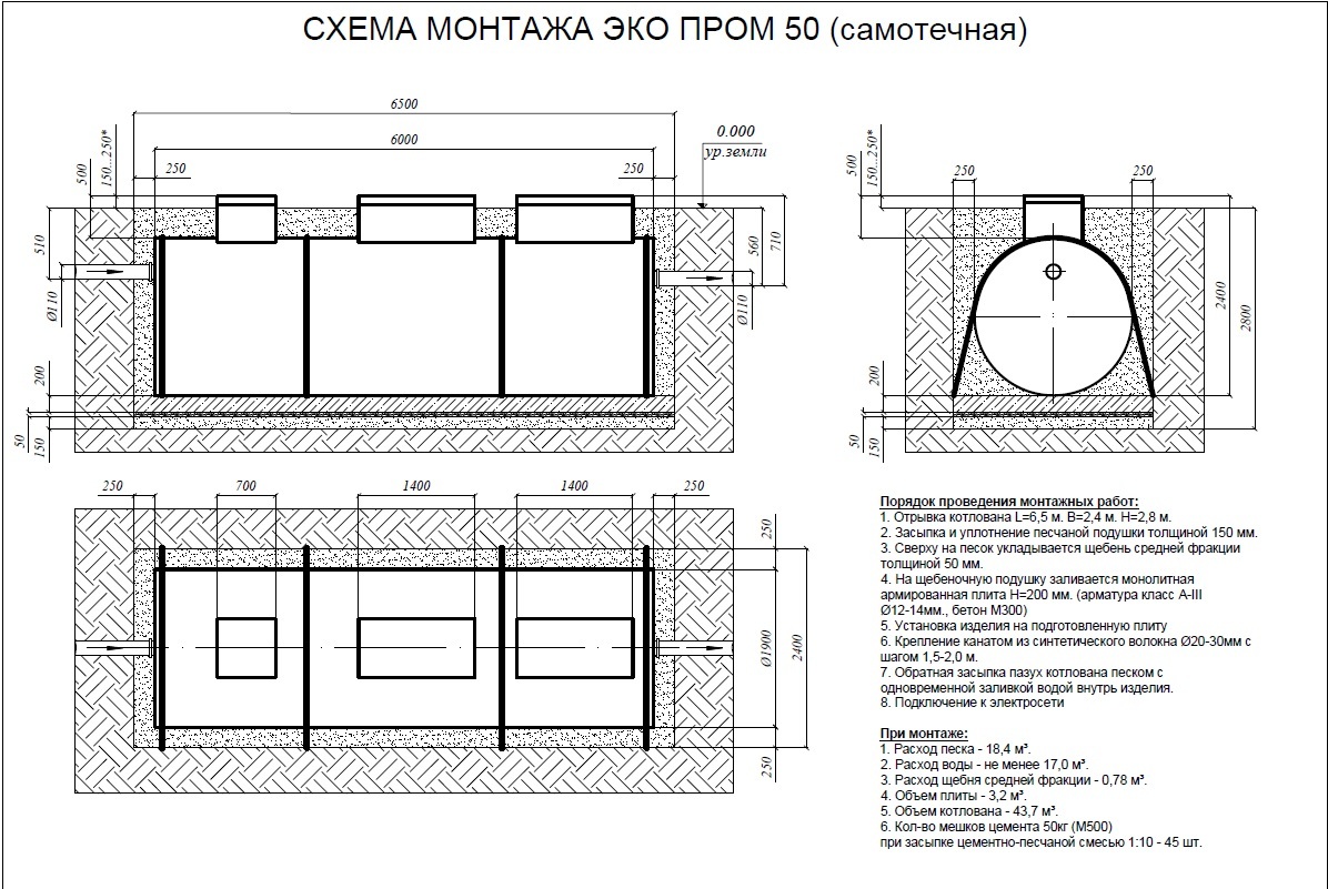 монтажная схема аквалос 2 самотечная