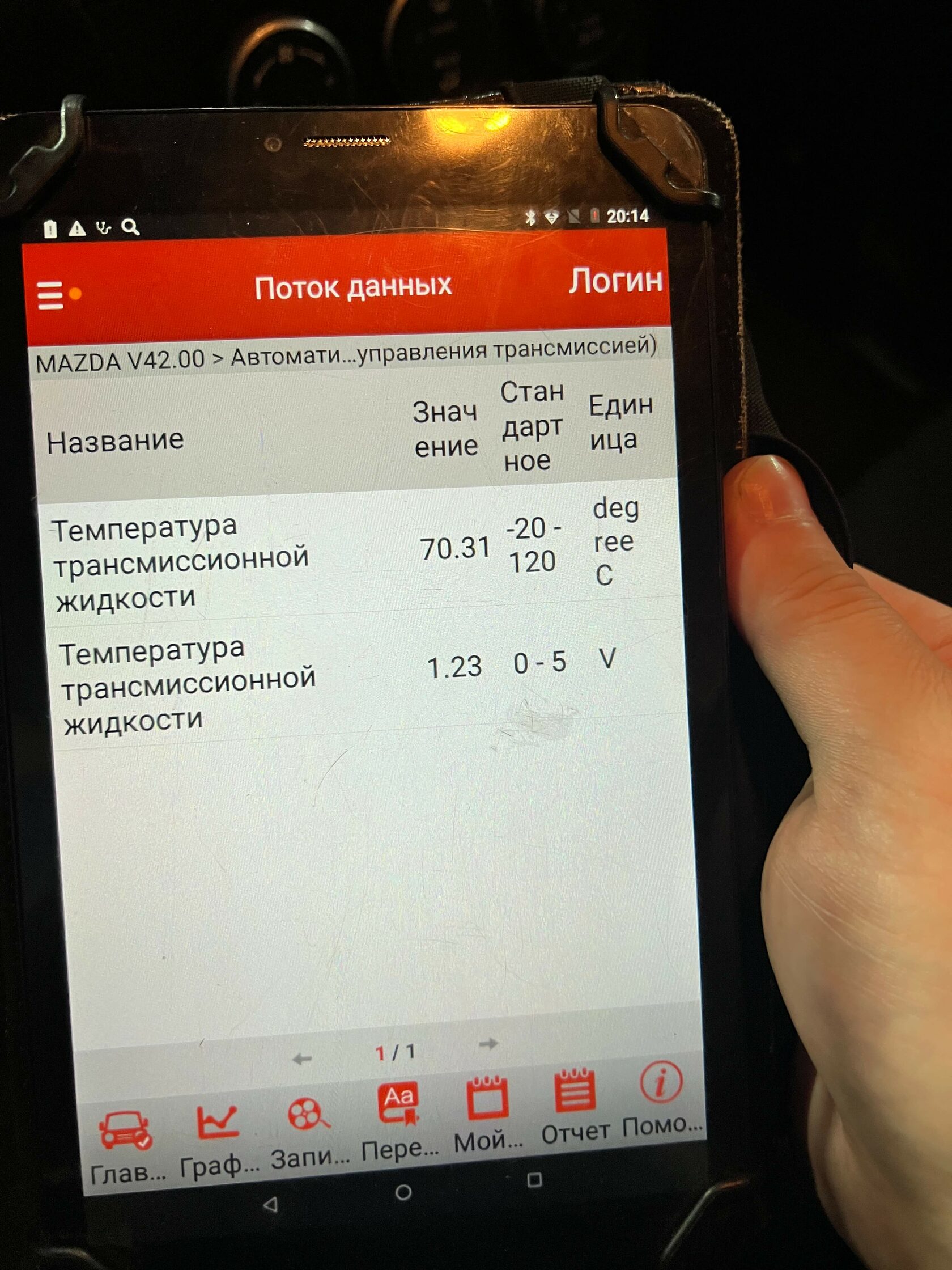 Контроль температуры масла в АКПП Mazda 5