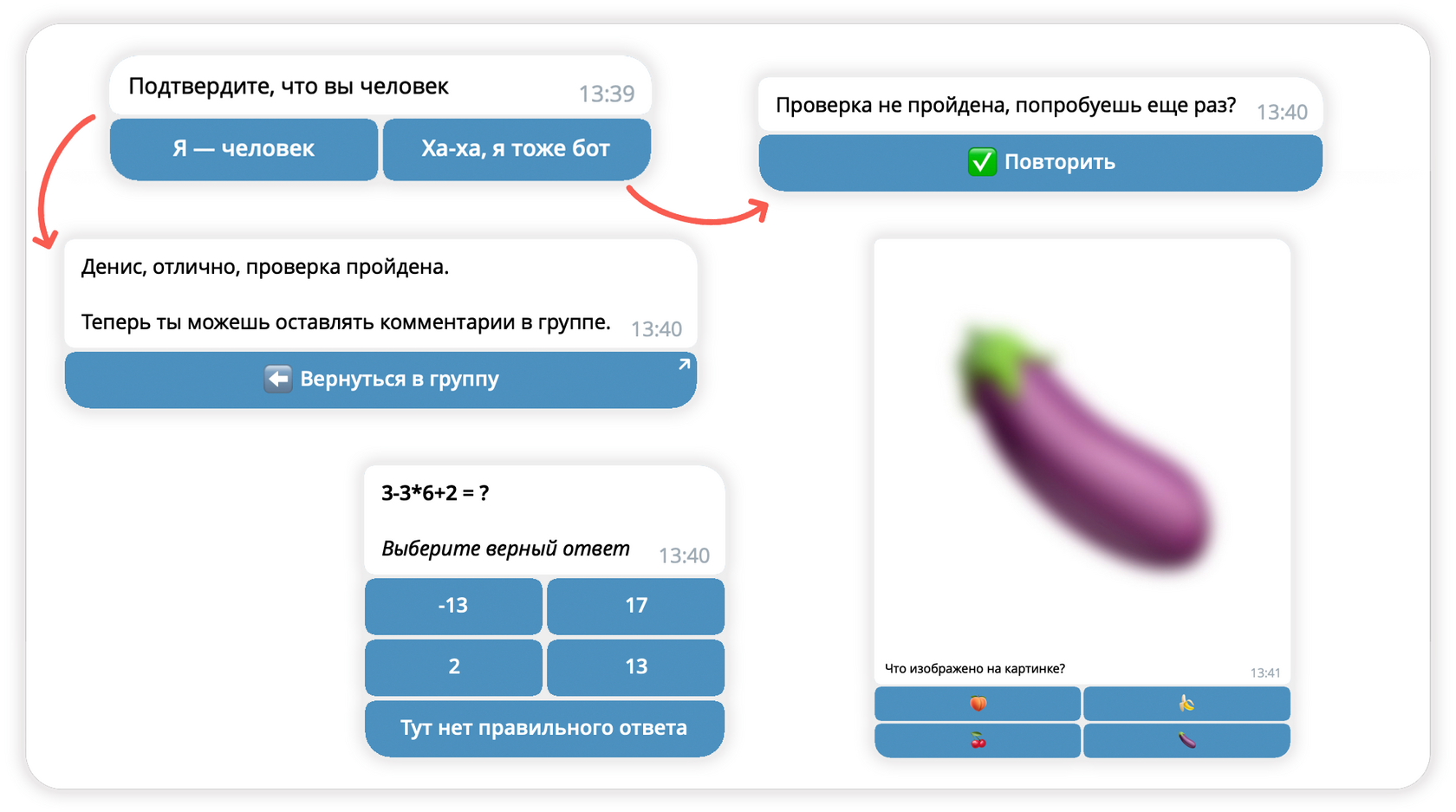 Защита Telegram-канала, Защита Telegram-группы, Telegram бот, чат-бот, Телеграм бот, антиспам, антиспам-бот, бот от спама, защита от спама телеграм, бот от спама в телеграм, свой бот от спама, настроить бота, инструкция Телеграм бот, заказать бота, создать бота, купить бота, разработка бота Инструкция puzzlebot, как настроить puzzlebot, бот на puzzlebot, конструктор puzzlebot, заказать бота, разработка бота, создать бота на конструкторе, купить бота