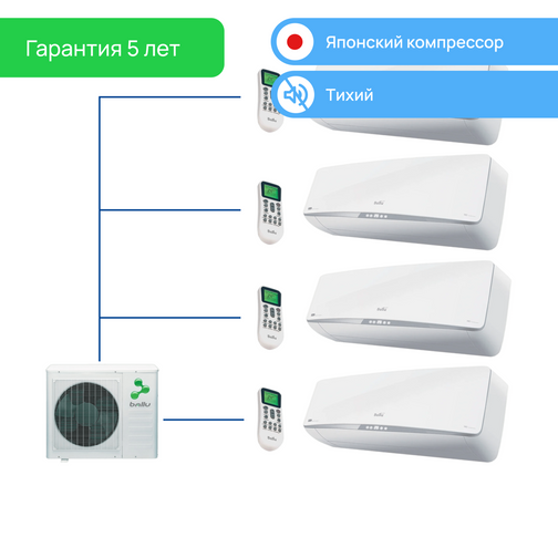 Кондиционер gree мульти сплит. Наружный блок kentatsu k5mre120hzan1. Сплит система на 4 комнаты. Мультисплит hisense на 4 блока. Mitsubishi heavy scm80zm-s.