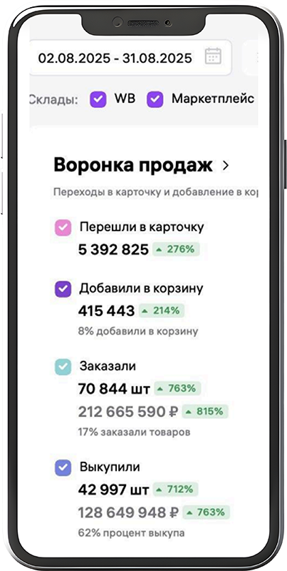 Статистика