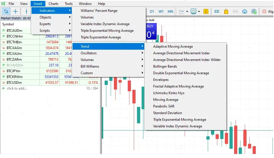 mt5 pc indicators FxPro