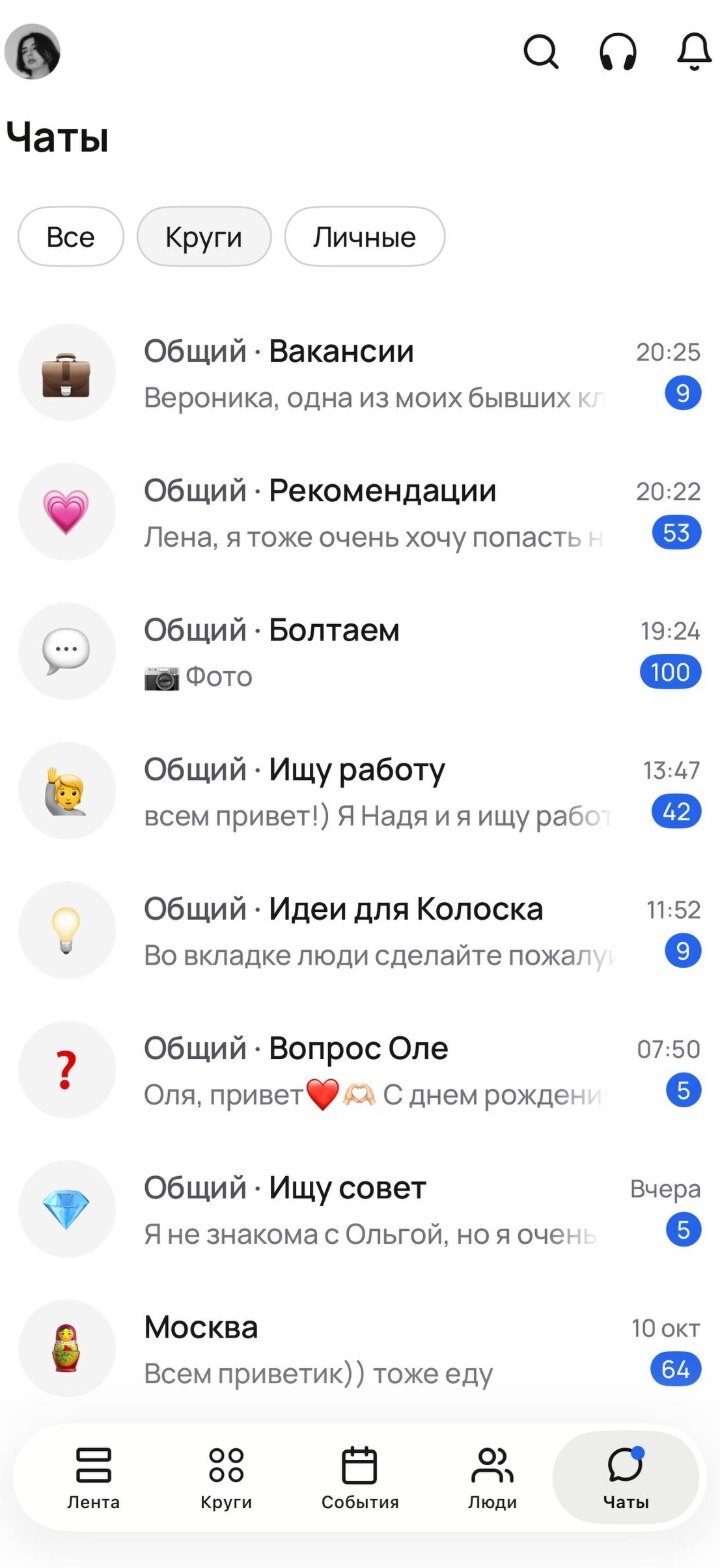 Чаты