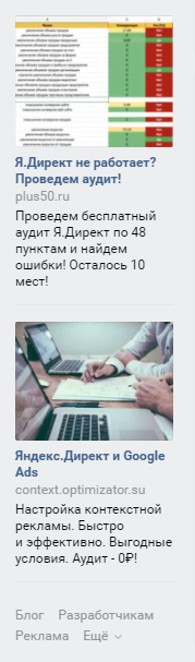Создание объявлений в РСЯ