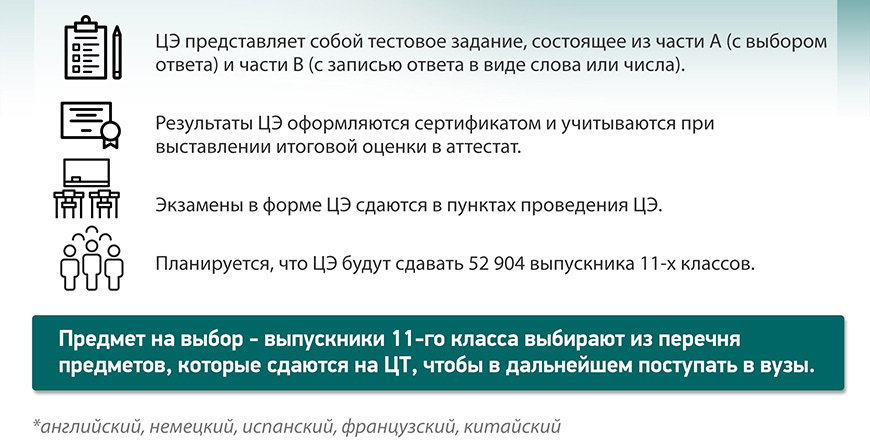 Пожелания удачи на экзаменах своими словами в прозе