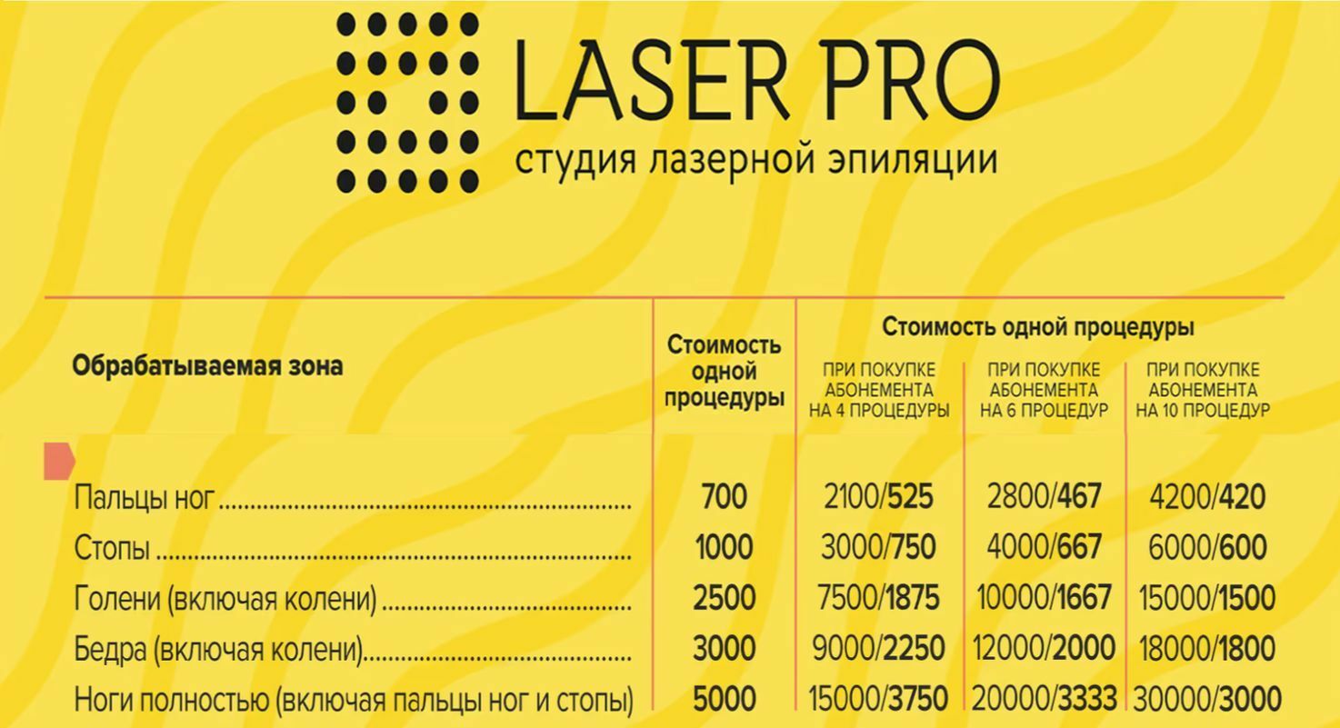 «Laser Pro» - Цены на лазерную эпиляцию в Москве