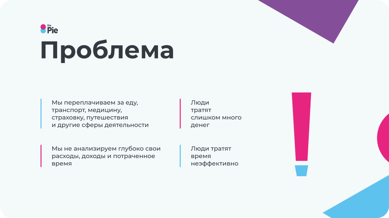 презентации the Pie, пример оформления слайда