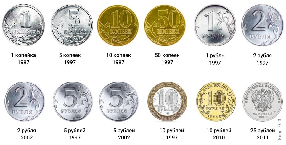 Сколько 5 в русские рубли