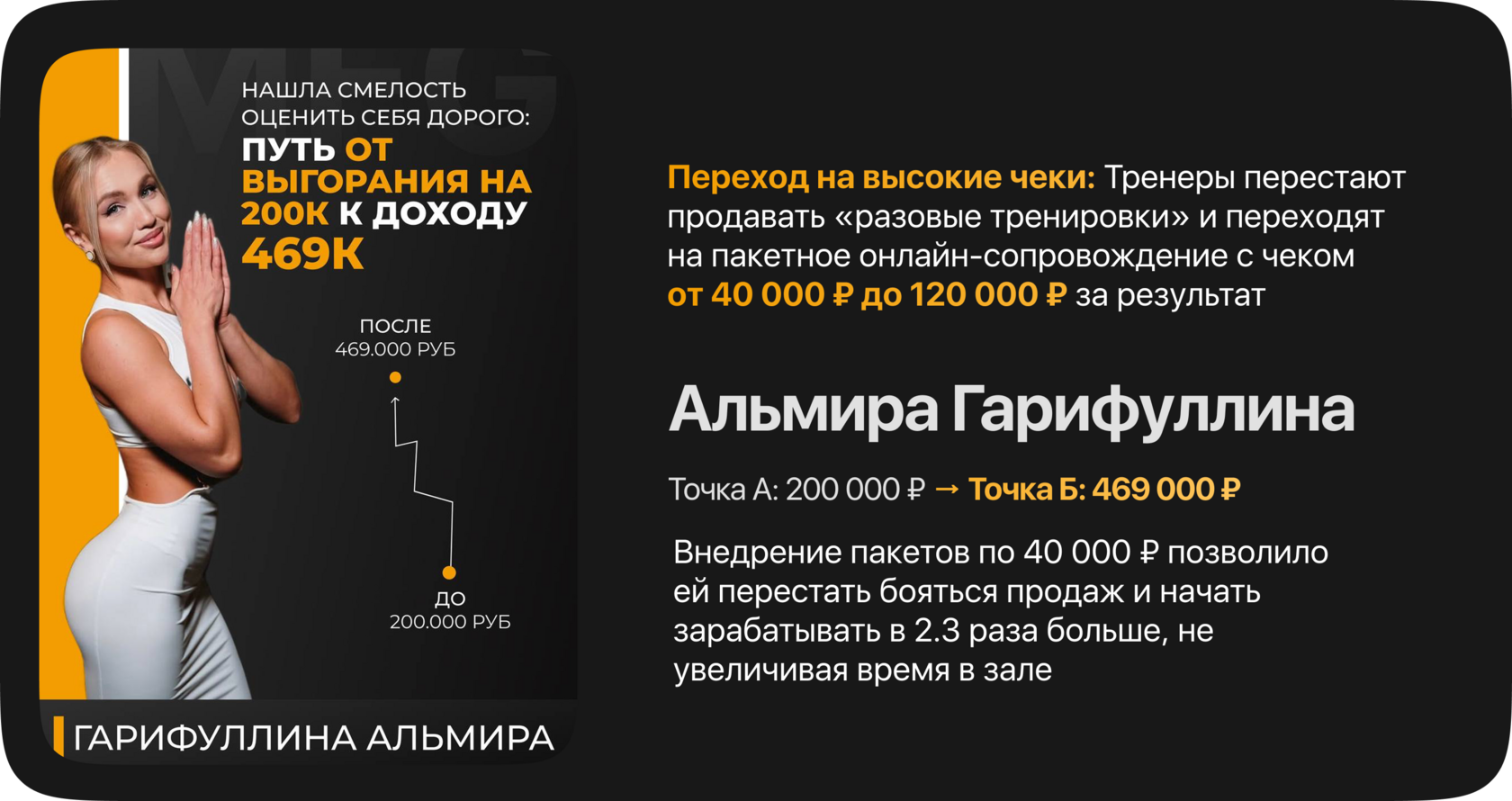 Гарифуллина Альмира