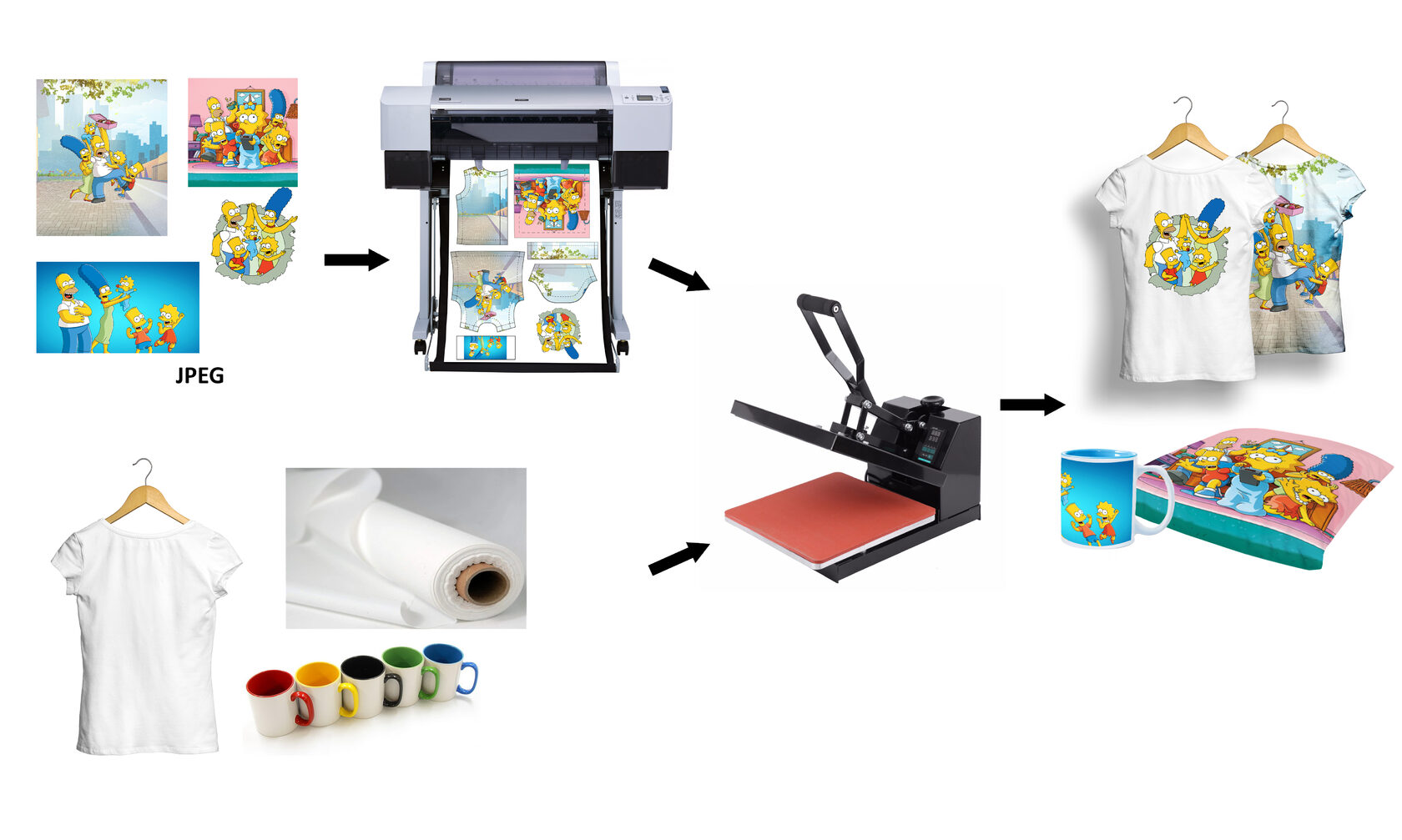 Печать по керамике и на футболках