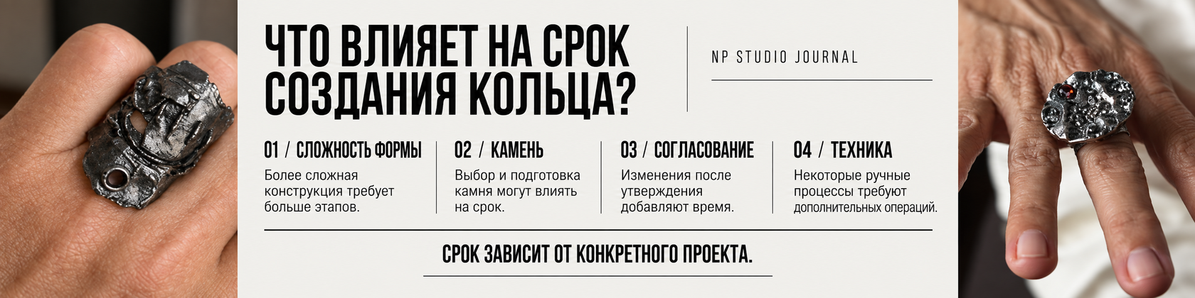 Инфографика о факторах, влияющих на срок создания кольца: сложность формы, камень, согласование и ручные техники