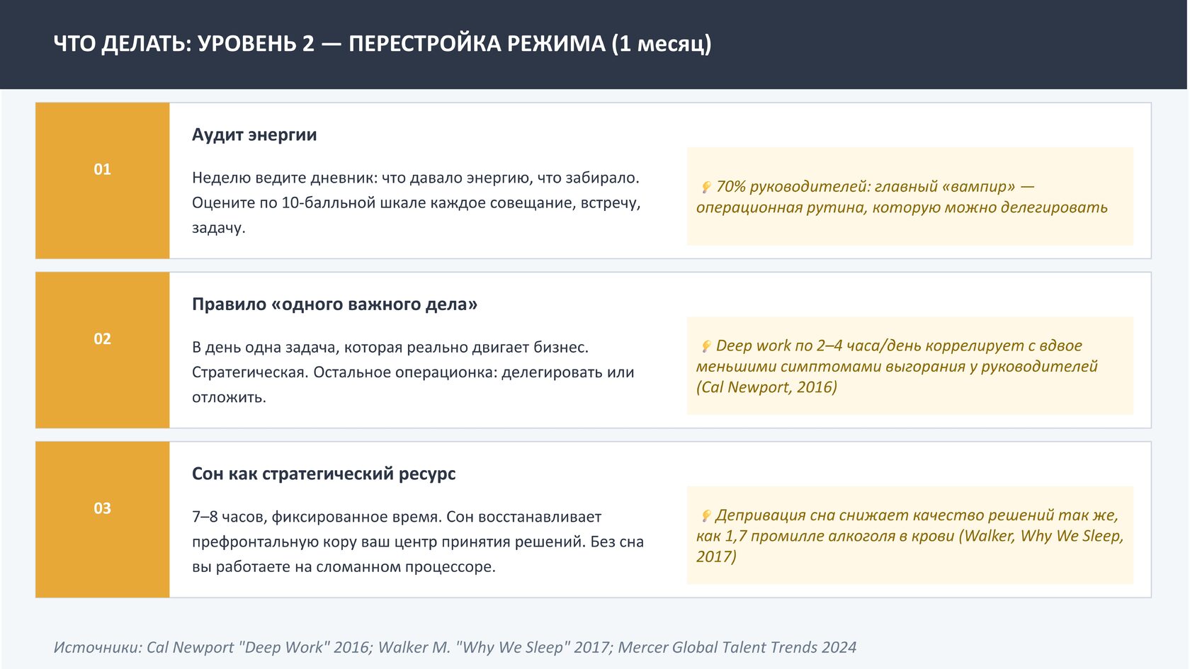 Восстановление при выгорании: аудит нагрузки, важные задачи и полноценный сон