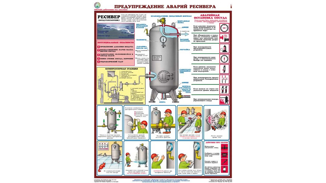 Где должны находиться схемы включения сосудов работающих под избыточным давлением