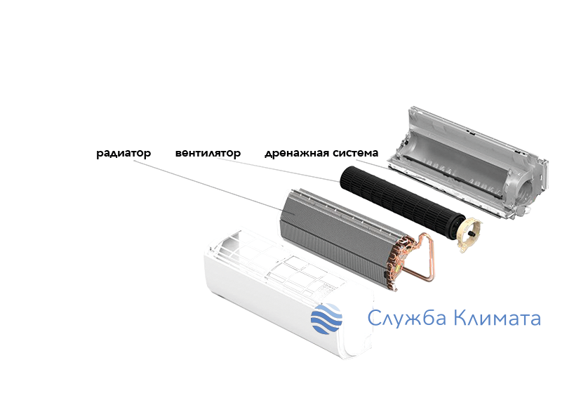 Как правильно чистить кондиционер