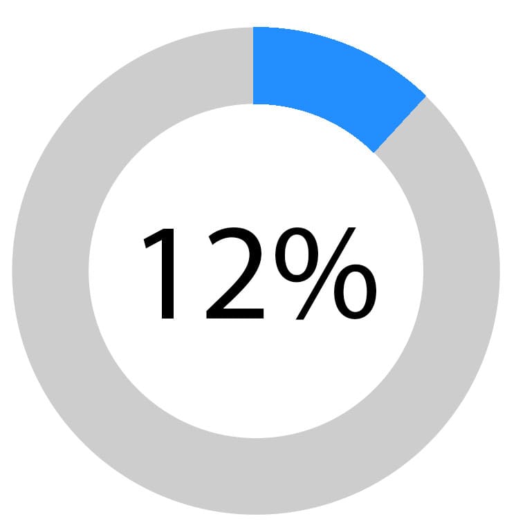 Мастер по ремонту холодильников Химки, Обледенение холодильника ремонт