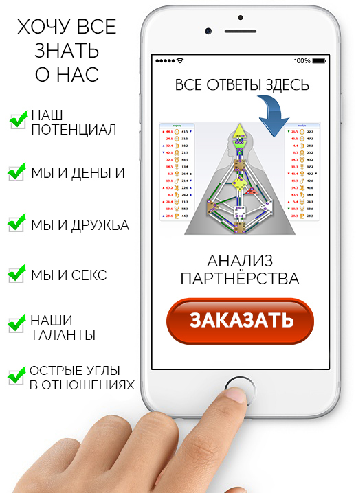 Анализ партнерства чтение композита