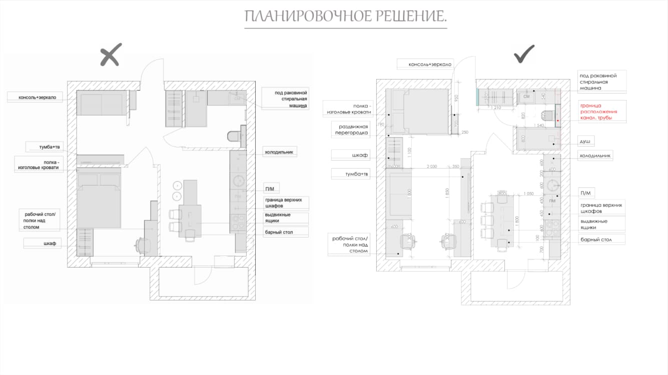 Курс «ДИЗАЙНЕР ИНТЕРЬЕРОВ», обучение дизайну жилых помещений с нуля