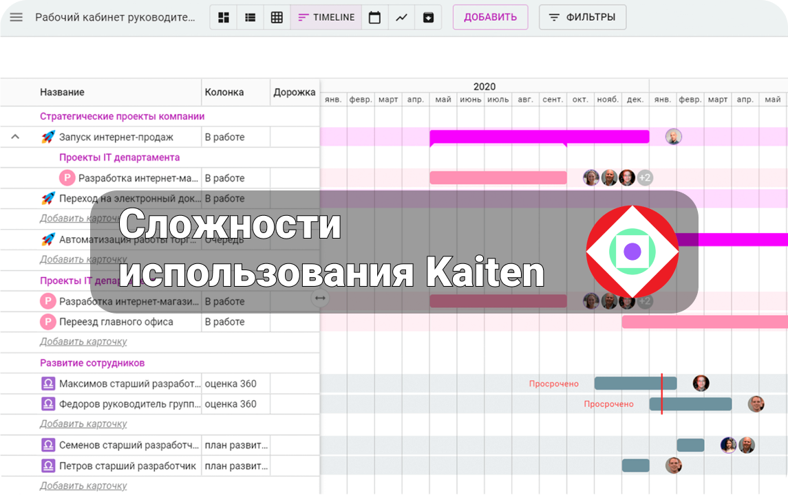 Российский аналог trello