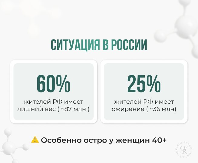 Ситуация в России