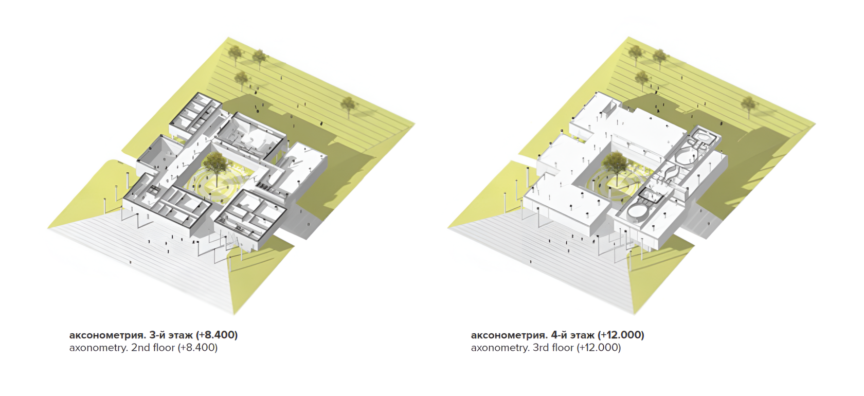 Building Complex of⦁the⦁Foundation of the First President of Kazakhstan