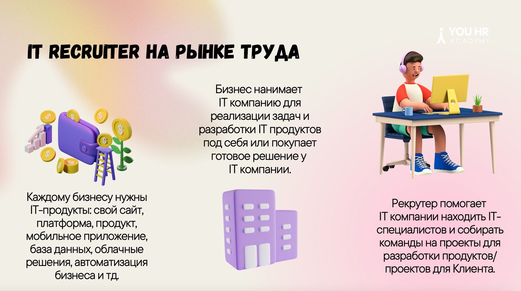 Изучаем профессию IT Рекрутера: Какие навыки нужны? | Блог YOU HR Academy