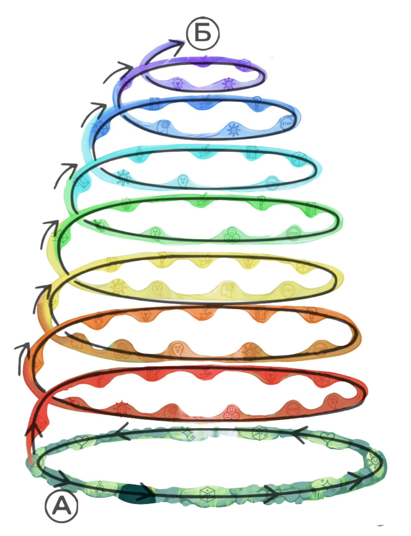 Трансформационная игра «Тропа к мечте» автор Гузэль Даянова