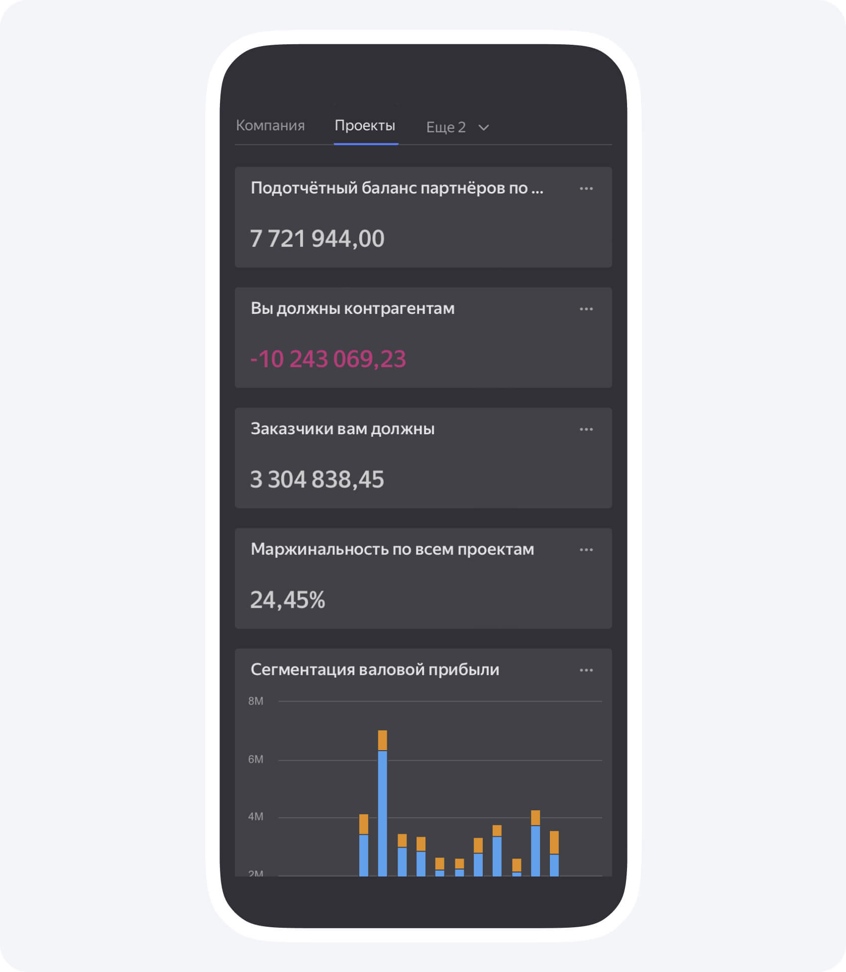 Приложение 101