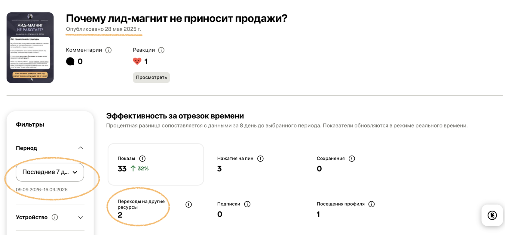 Пример старого пина Pinterest, который продолжает приводить читателей