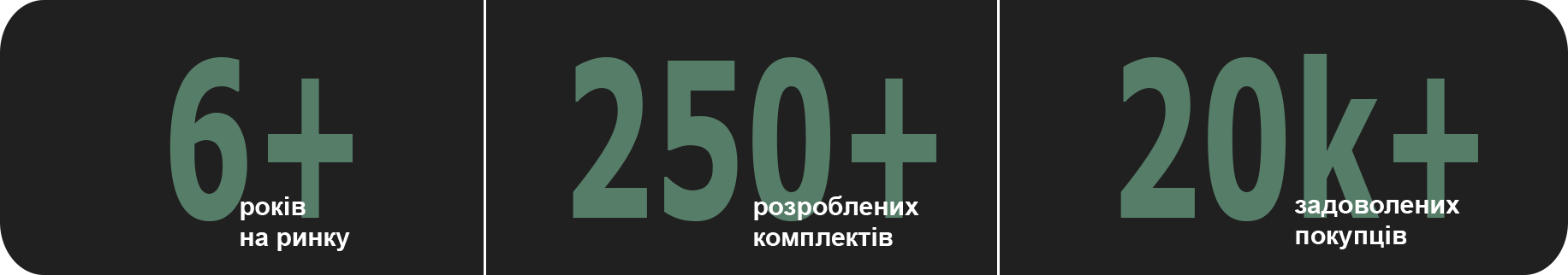 Upora.net - Производитель амортизаторов под капот