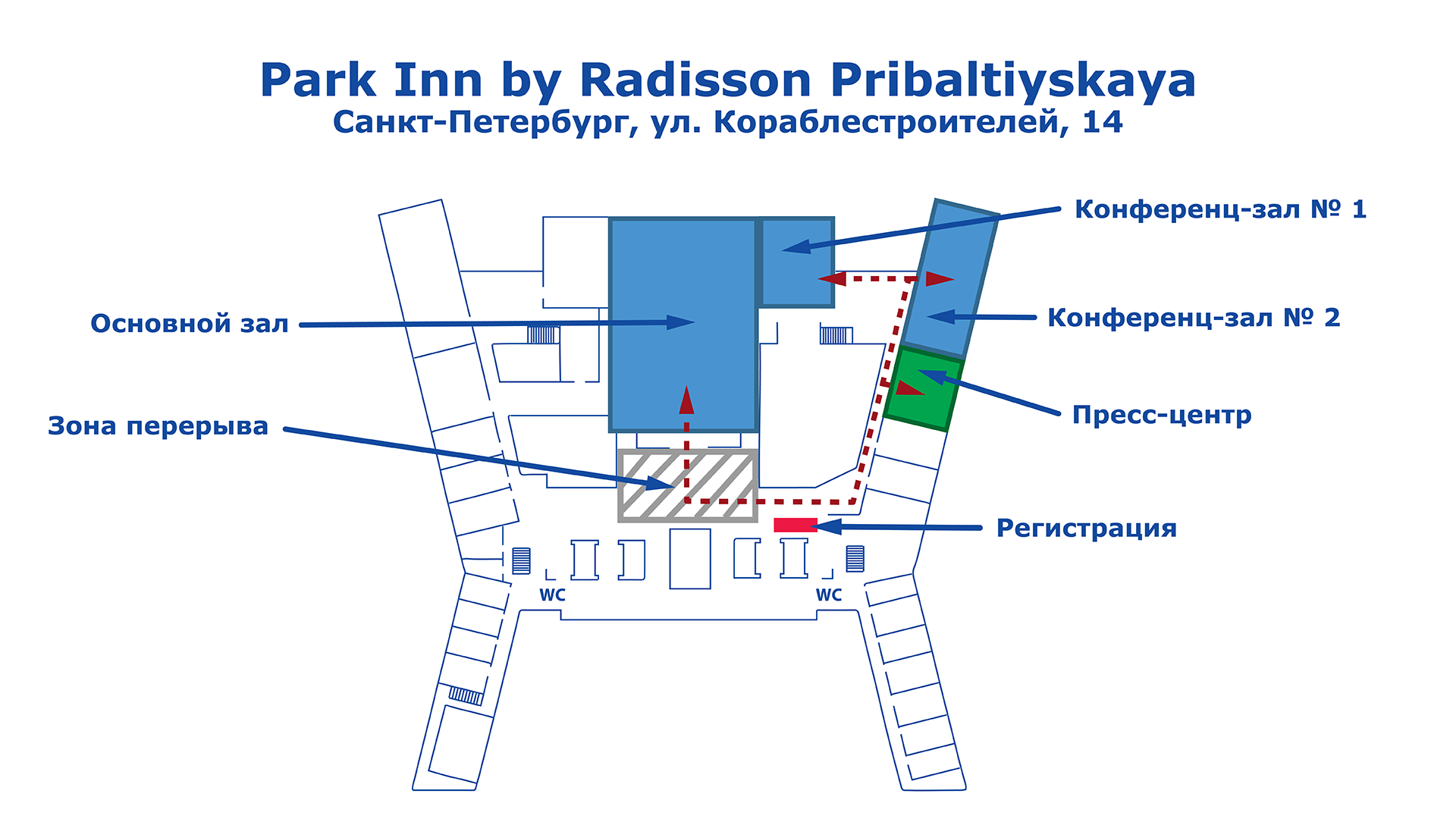 Форум ФКО