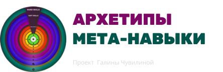 Архетипы и развитие мета-навыков