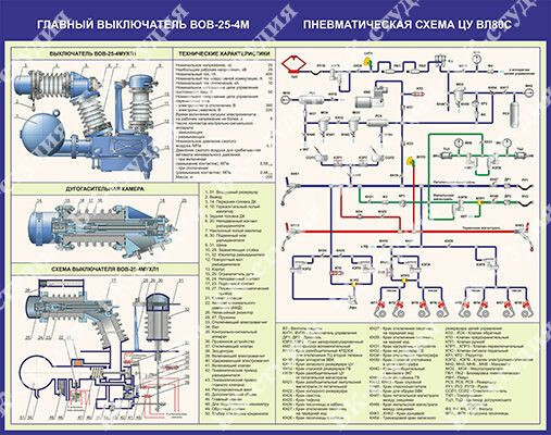 Пневматическая схема вл 80с