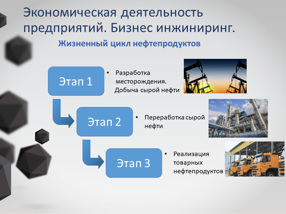 Результат инжиниринг. ИНЖИНИРИНГ примеры. Товарная нефть. ИНЖИНИРИНГ примеры компаний. Структура бизнеса организации ИНЖИНИРИНГ.