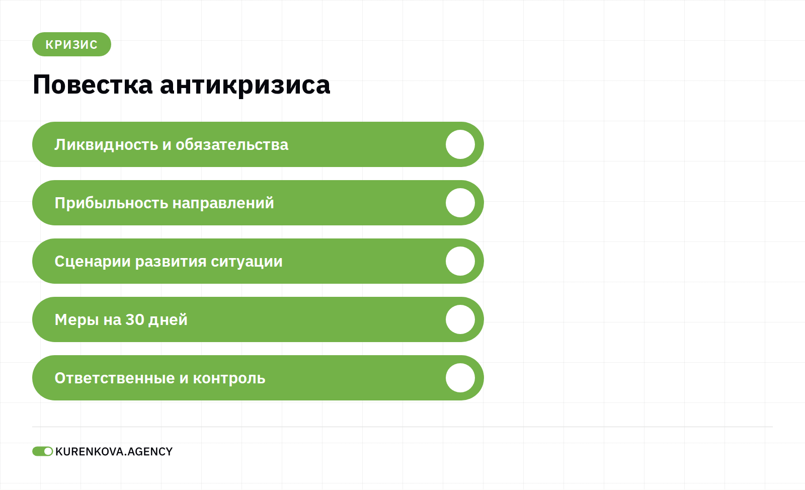 Внутристатейная фигура «Повестка антикризиса»